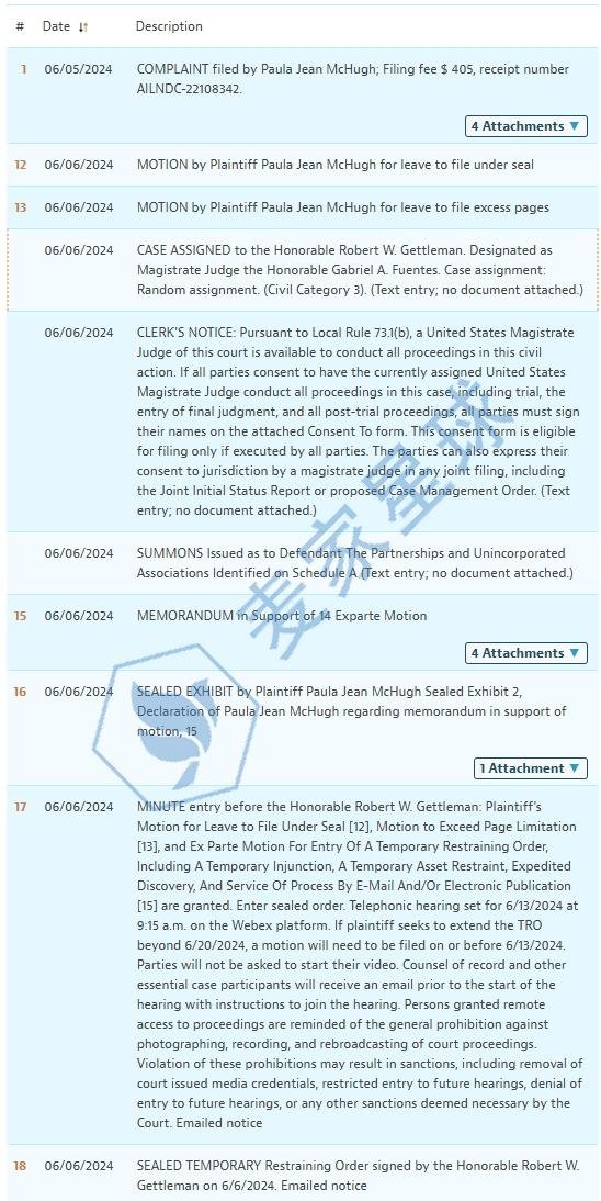 2024-cv-04661 case status