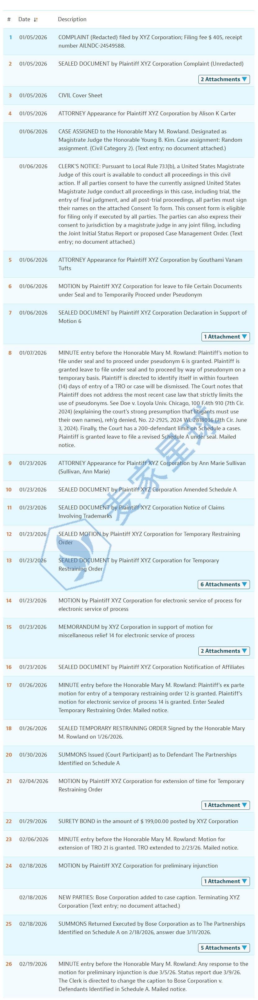 2026-cv-00011 bose corporation case status