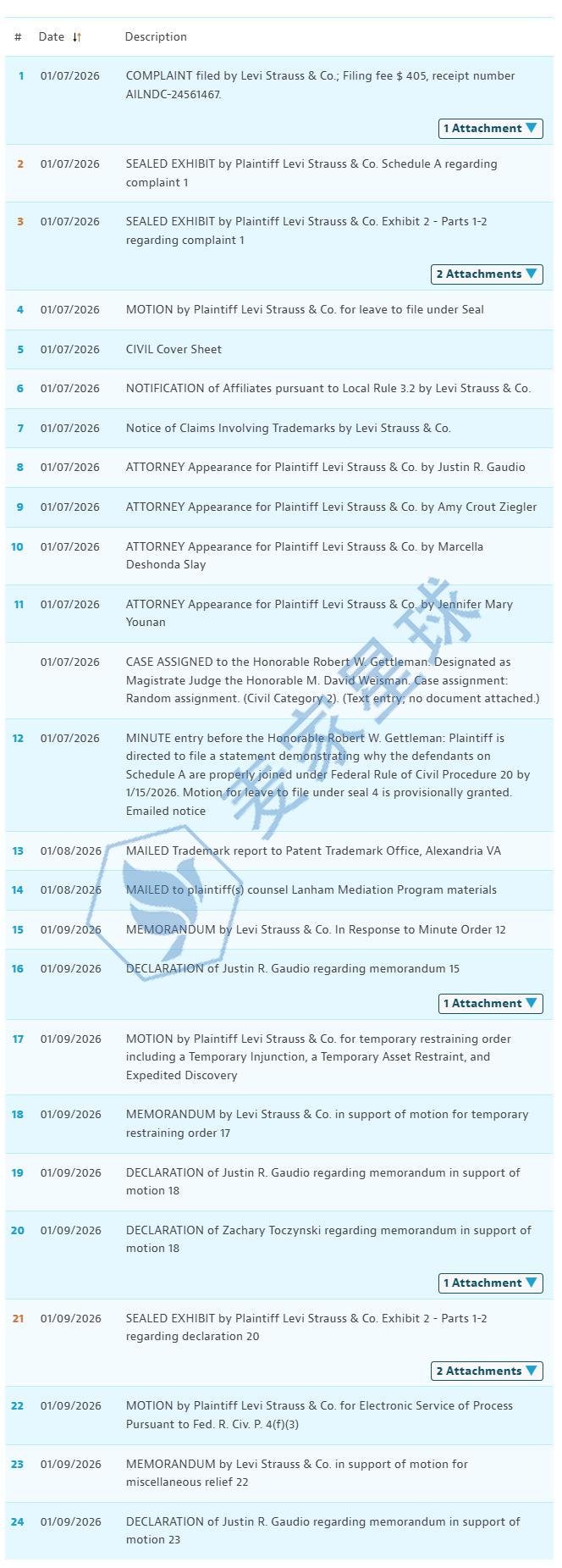 2026-cv-00408 case status