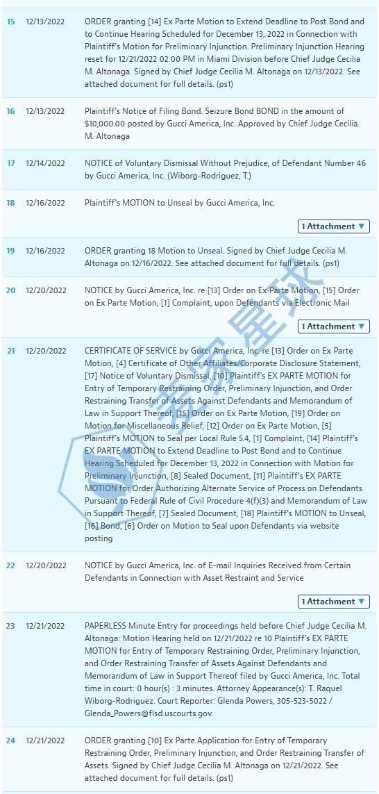 22-cv-62267 case status
