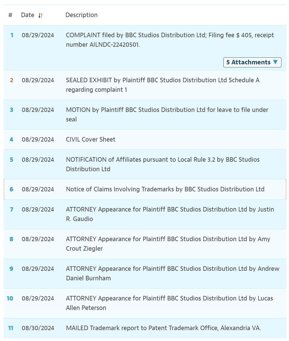 24-cv-07887 case status