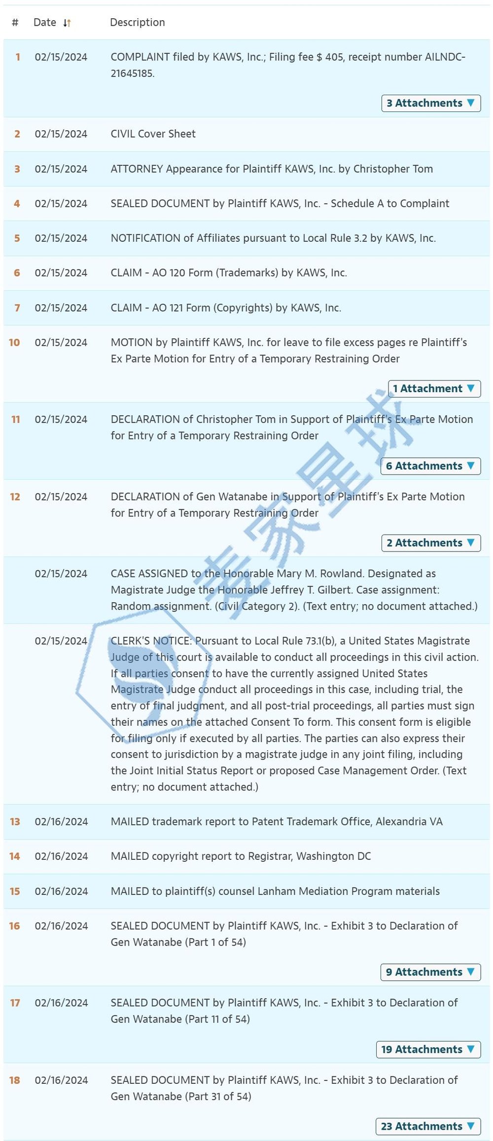 24-cv-1305 case status