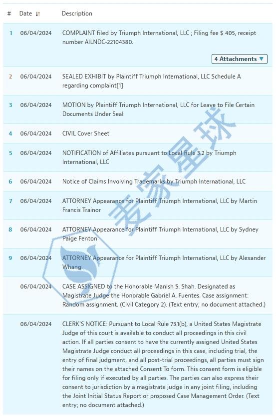 24-cv-4632 case status