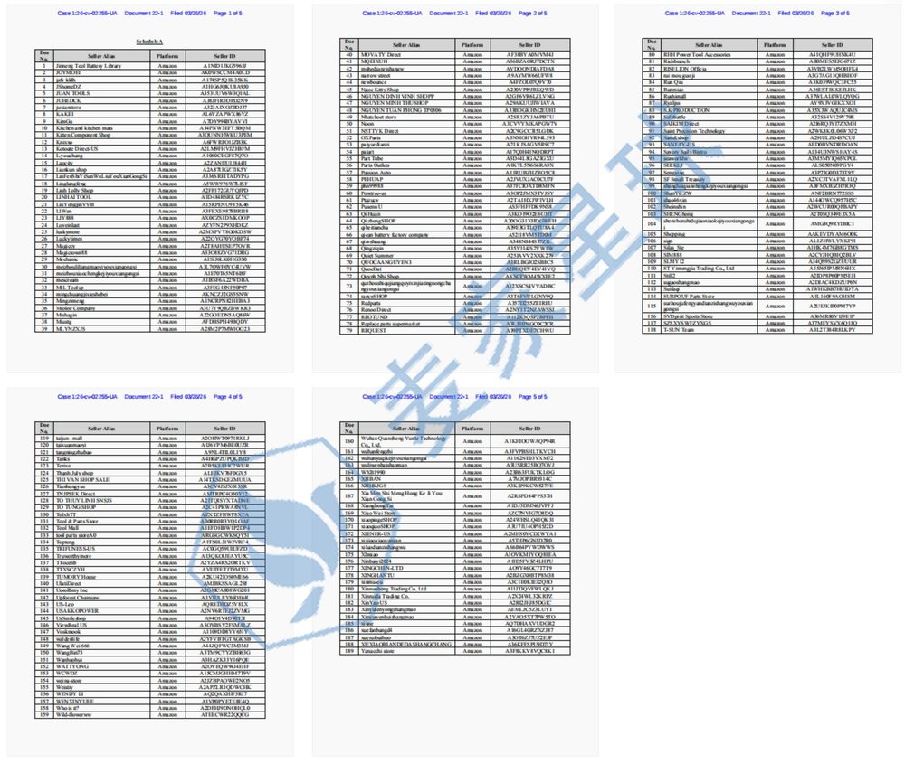 26-cv-02255 milwaukee trademark schedule A