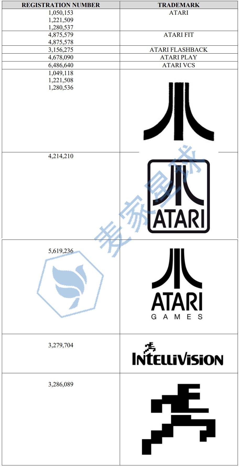 ATARI trademark 1