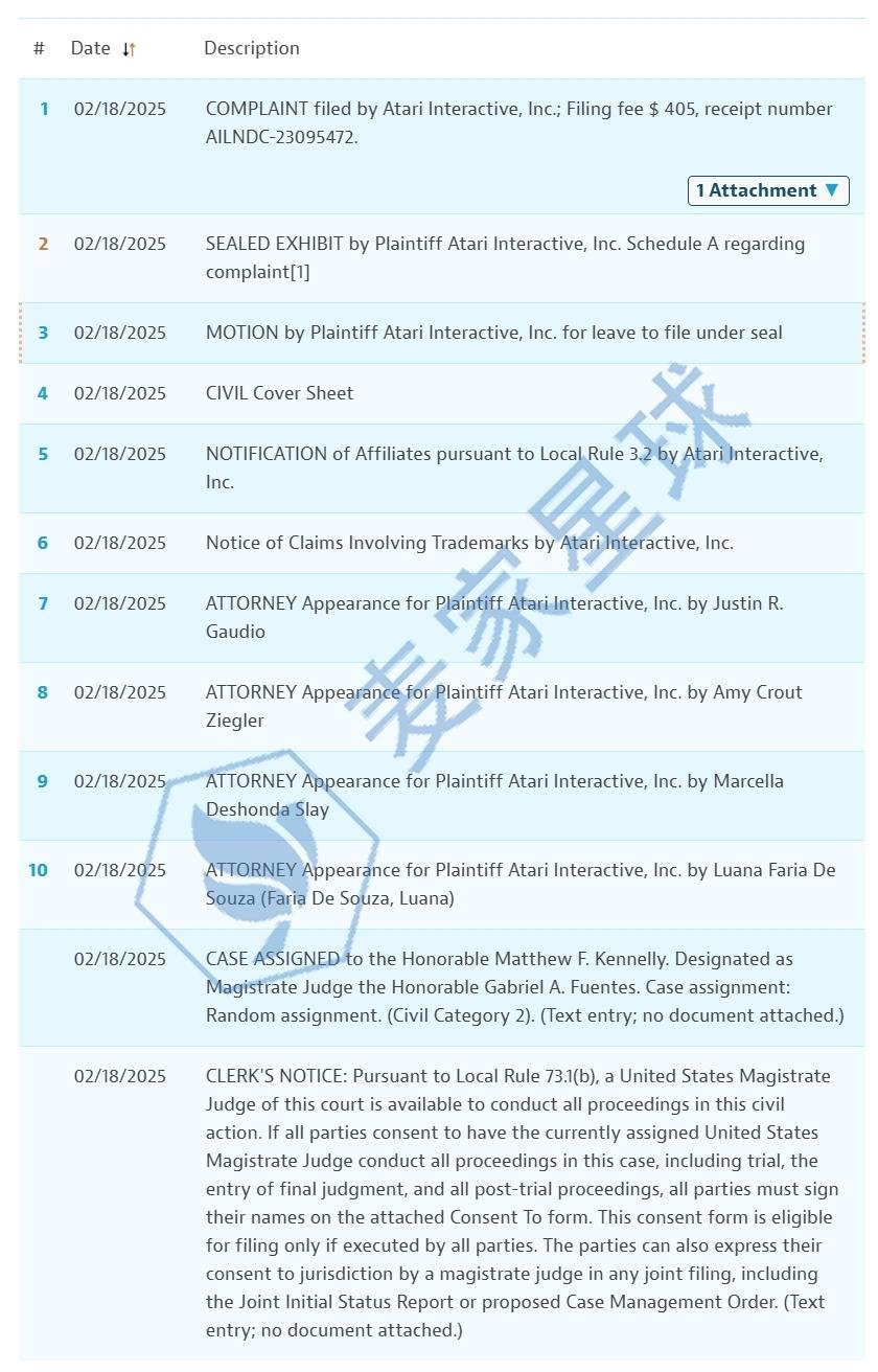 ATARI trademark 25-cv-01656