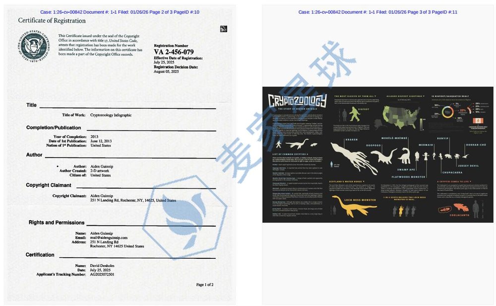 Aiden Guinnip Cryptozoology Infographic