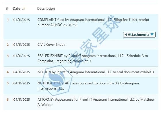 Anagram Copyrights Violation Lawsuit 25-cv-03976