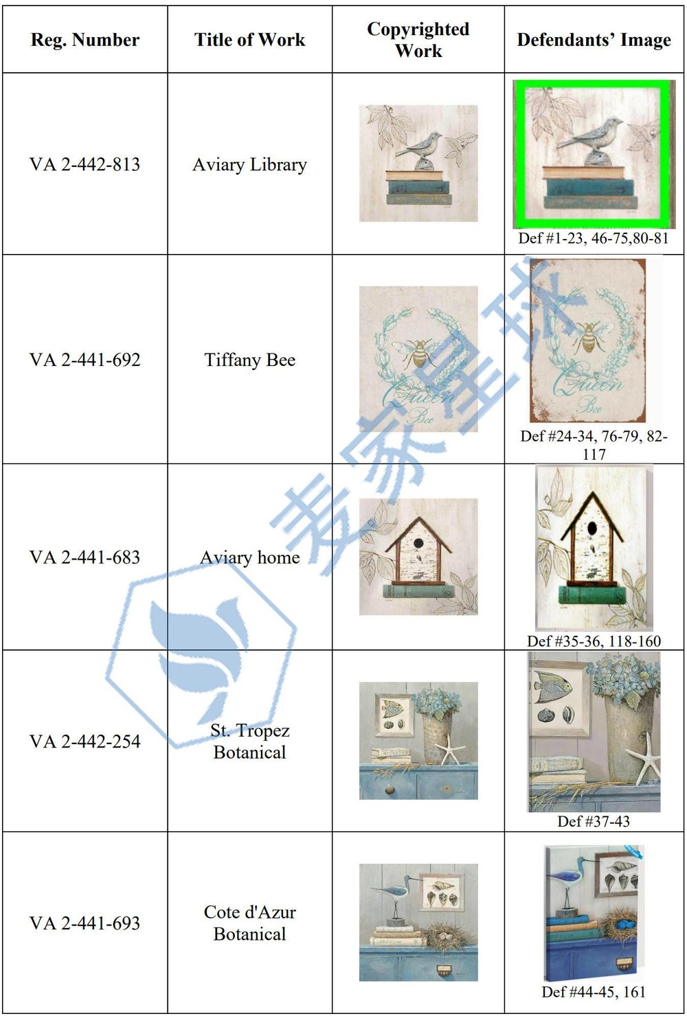 Arnie Fisk Copyrights