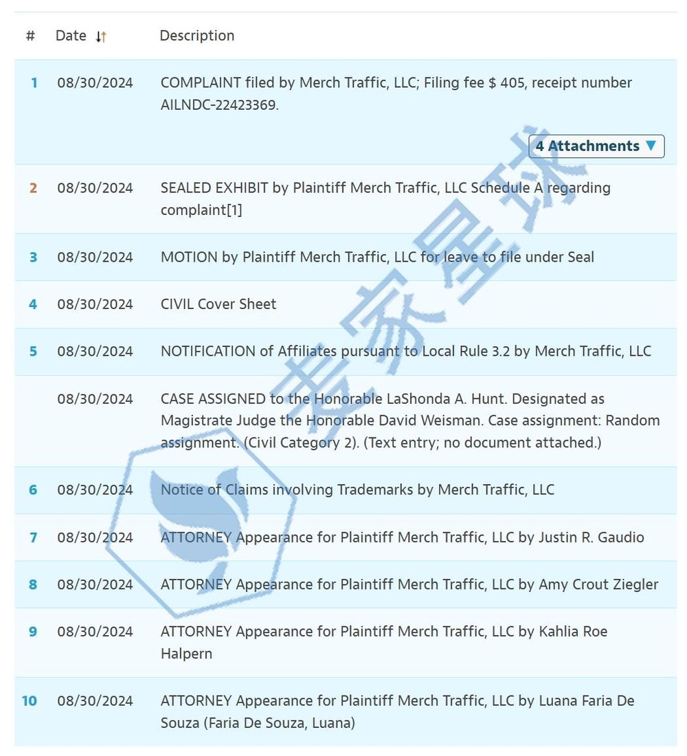 Avenged Sevenfold Trademark Infringing Lawsuit