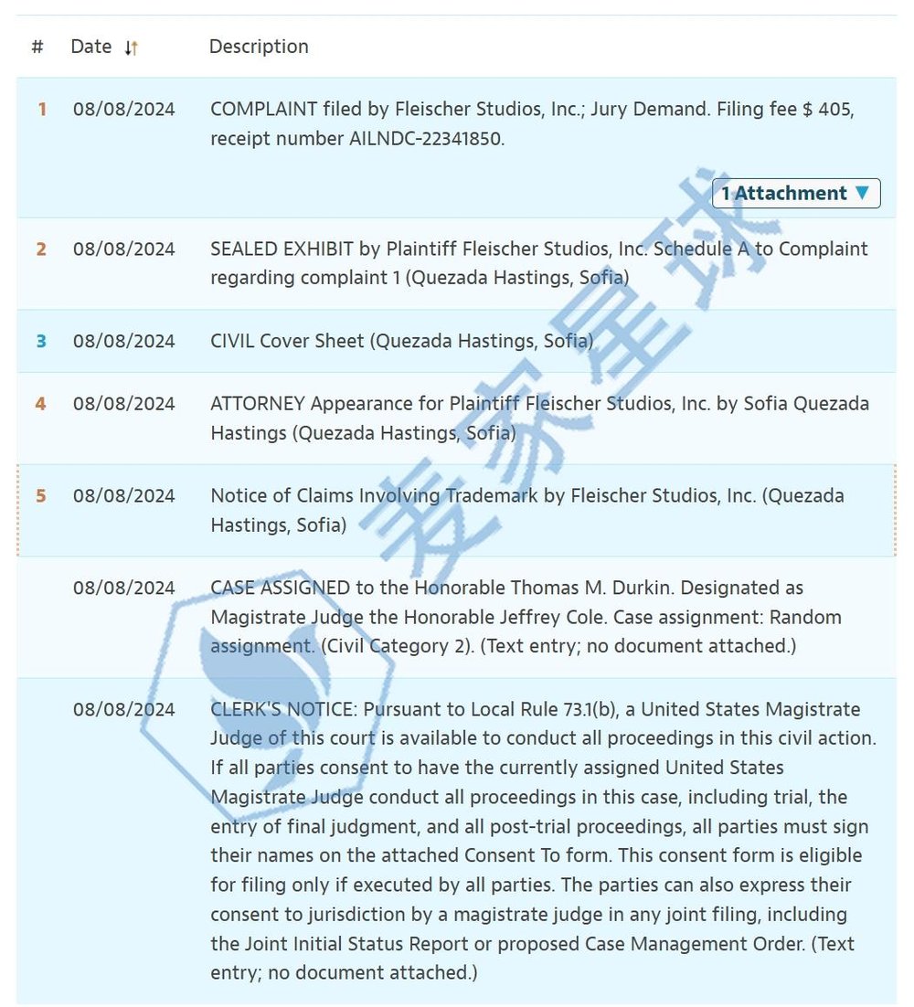 Betty Poop Lawsuit
