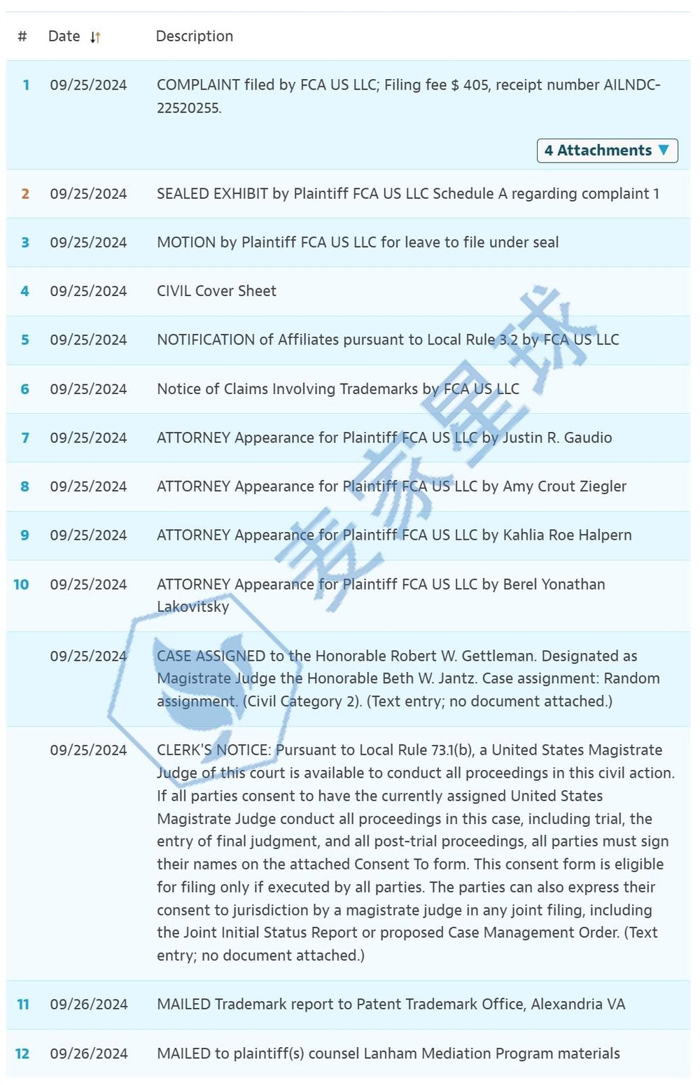 CHRYSLER trademark case 24-cv-08894