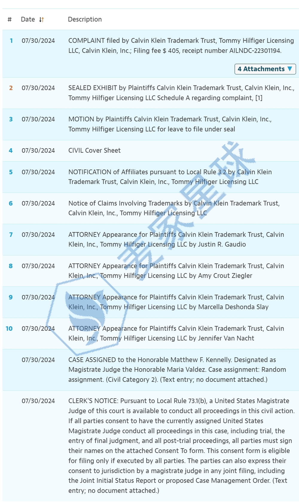 Calvin Klein Lawsuit