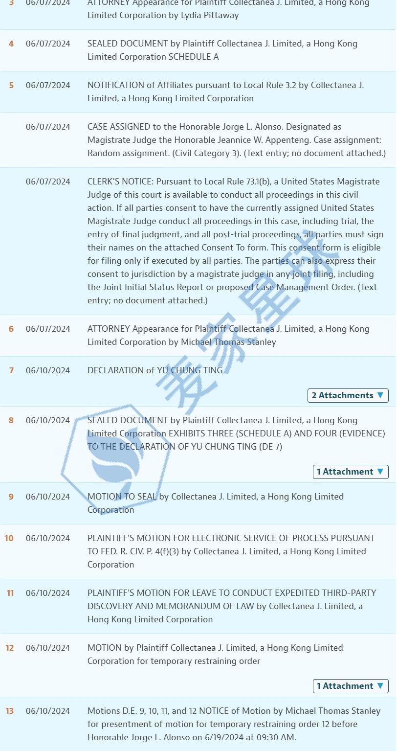 Collectanea beadnova lawsuit case