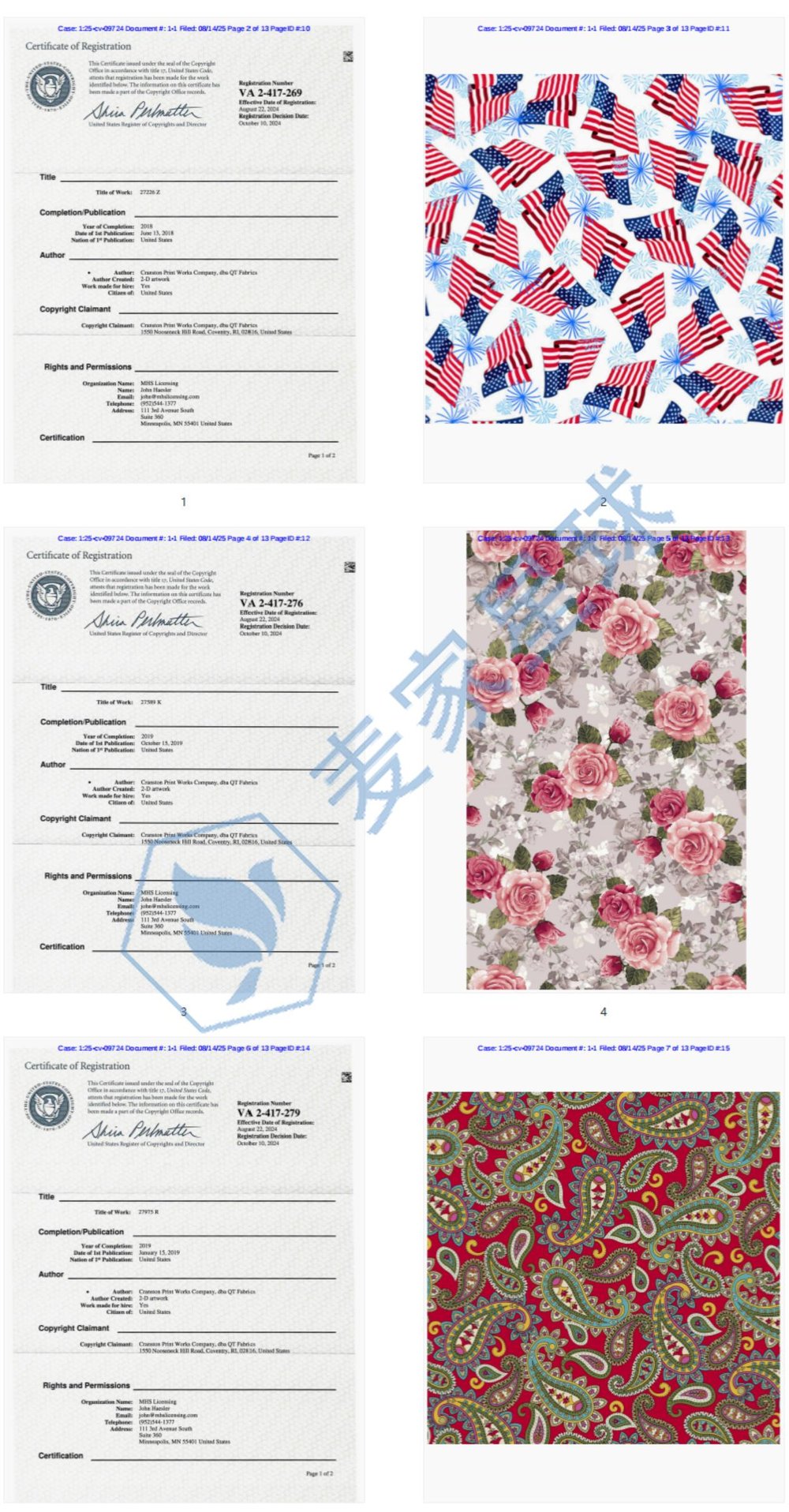 Cranston Print Works Company flags copyrights3