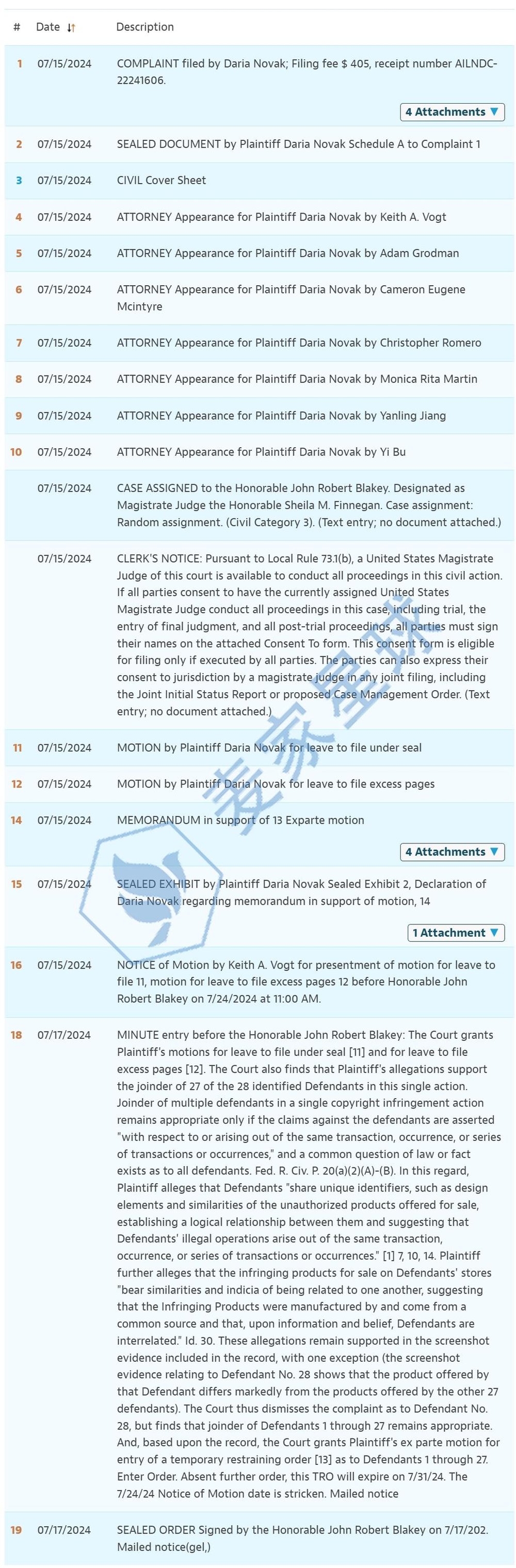 Daria Novak Copyright Lawsuit