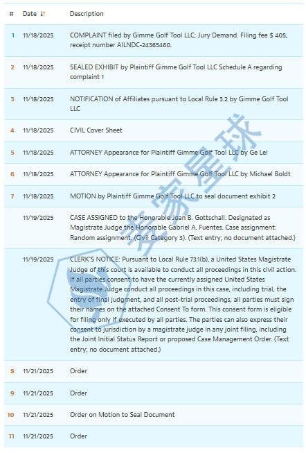 Gimme Golf Tool LLC copyright infringement 2025-cv-14097