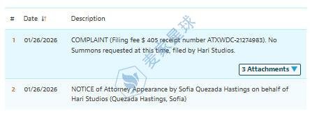 Grizzly & The Lemmings World 26-cv-00187 case status