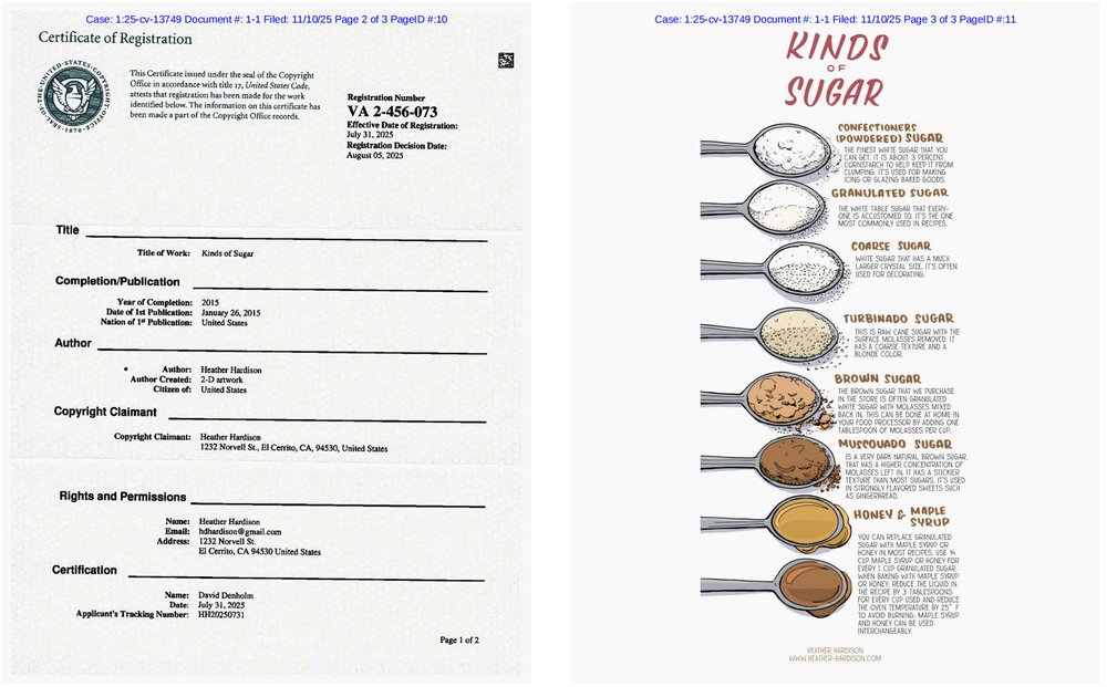 Heather Hardison Copyrights