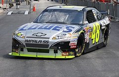 Jimmie_Johnson_Practice