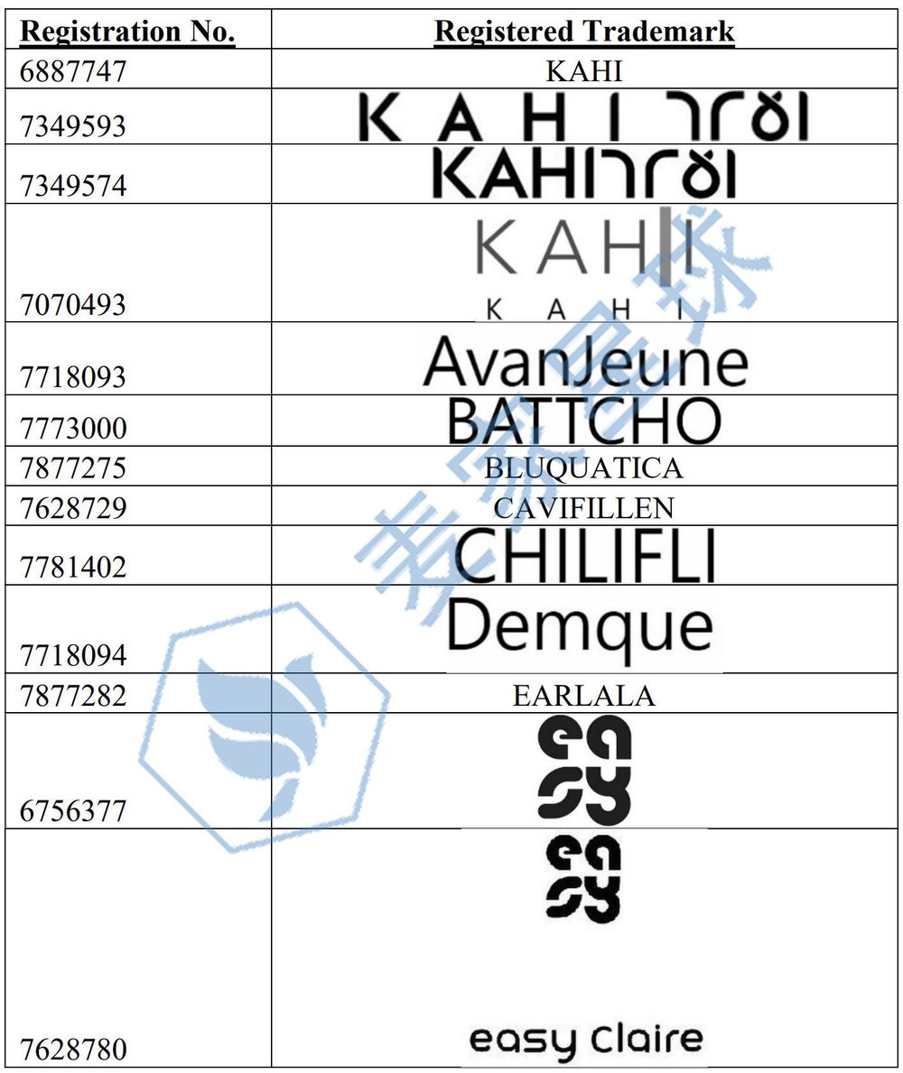 KAHI TRADEMARK 1