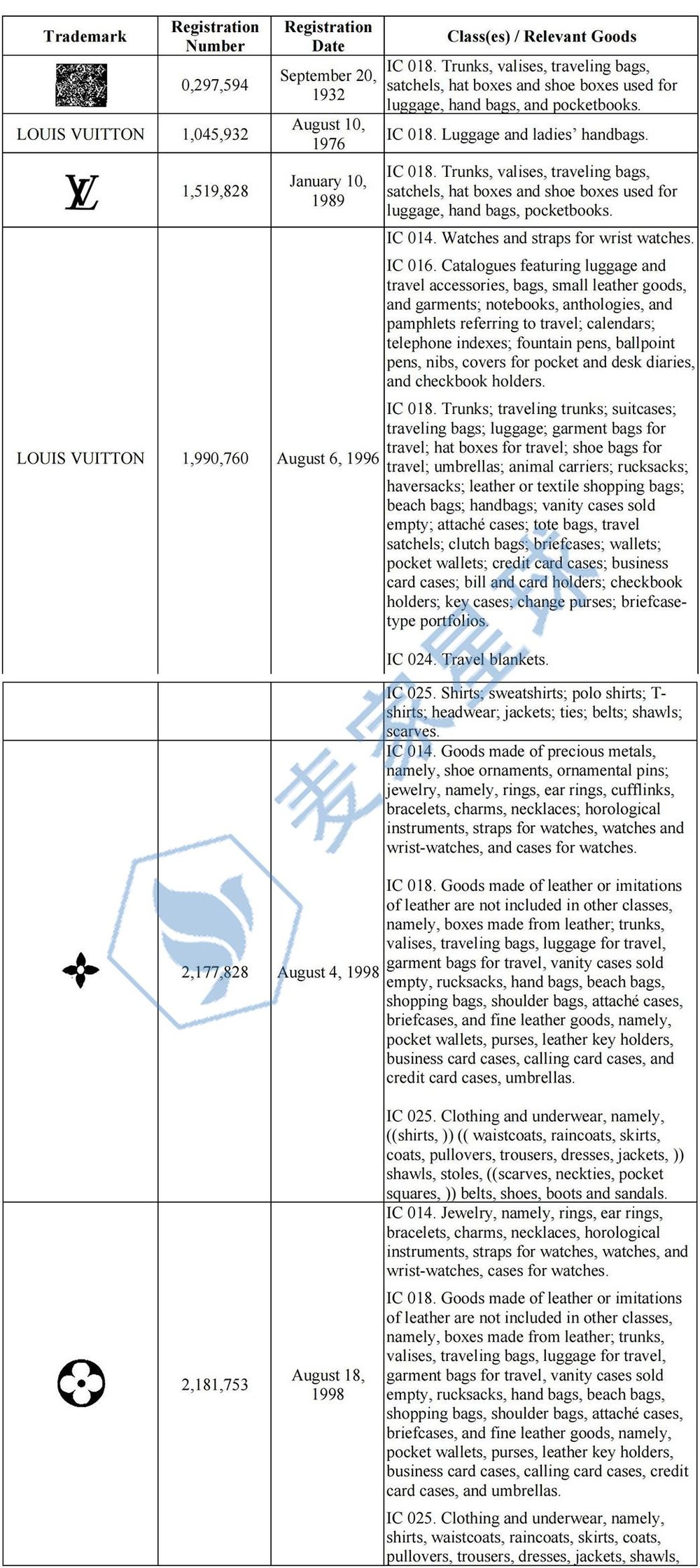 LOUIS VUITTON_001