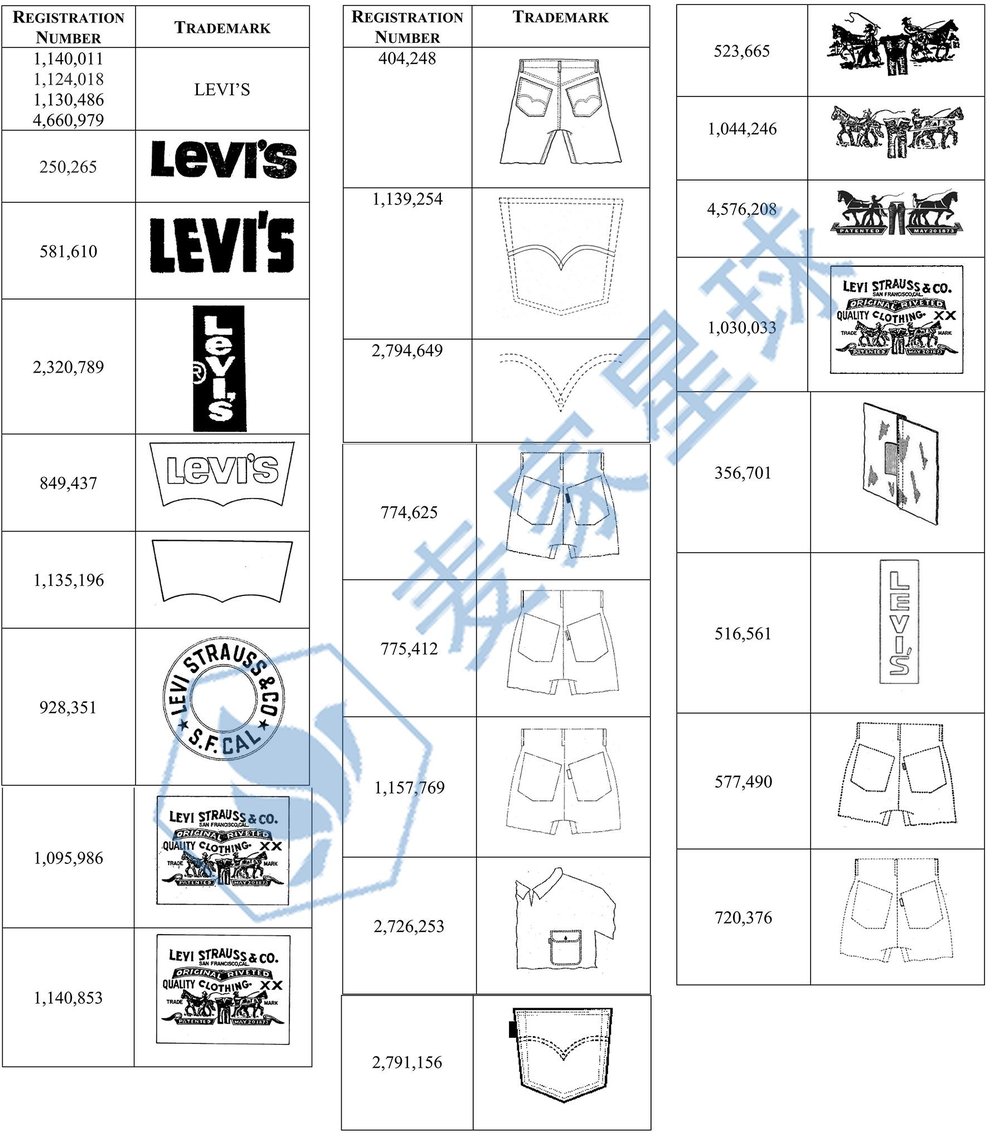 Levis Trademarks_001