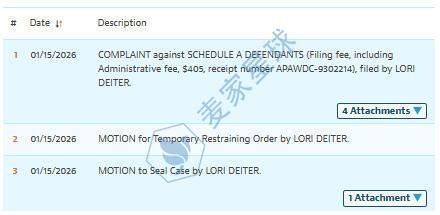 Lori Deiter Copyrights 2026-cv-00089