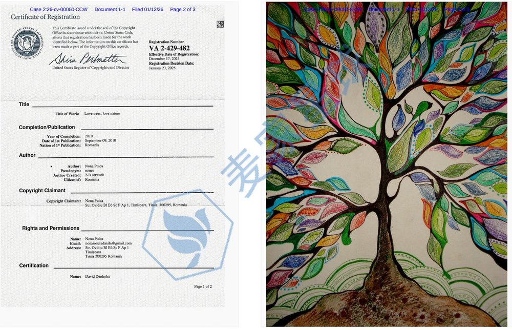 Love trees, love nature copyrights