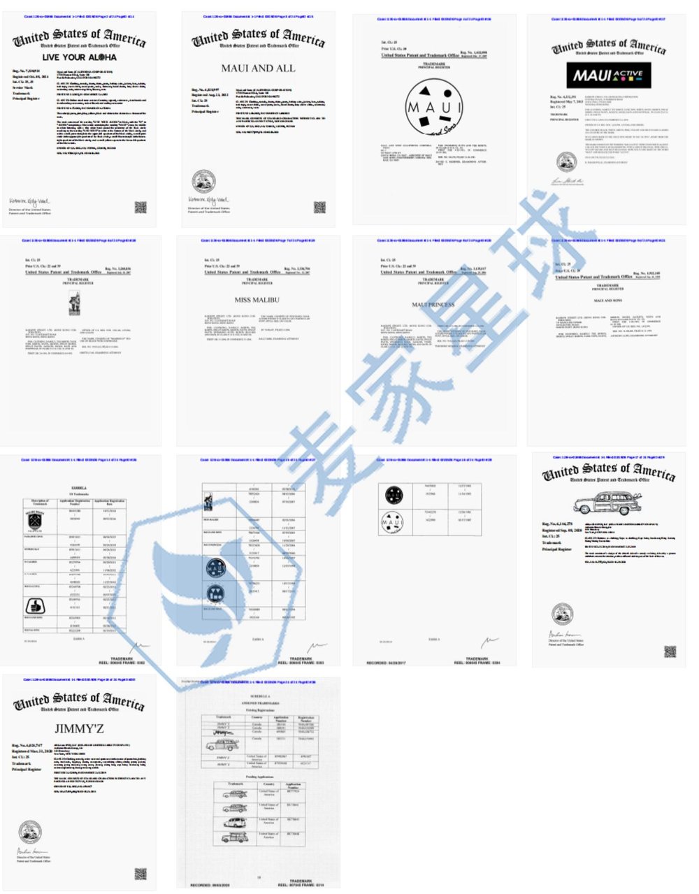 MAUI AND SONS TRADEMARKS