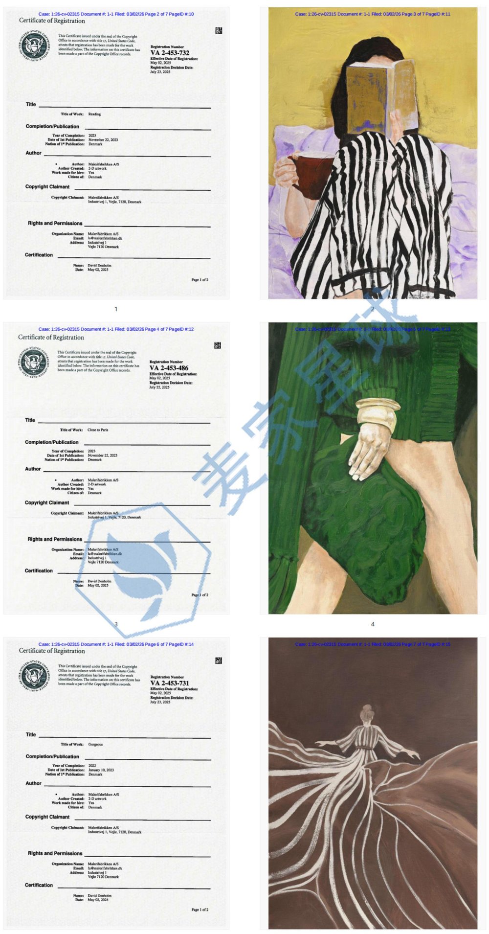 Malerifabrikken Copyrights