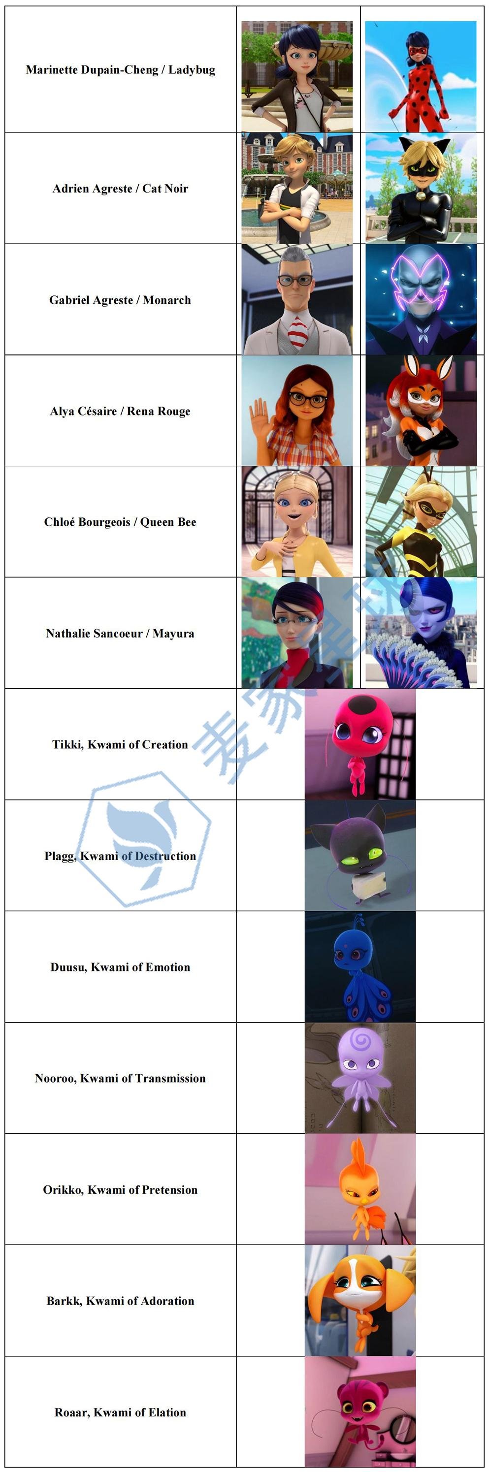 Miraculous Ladybug_001