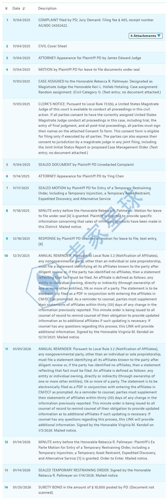 Peak Design Camera Strap 2025-cv-13523