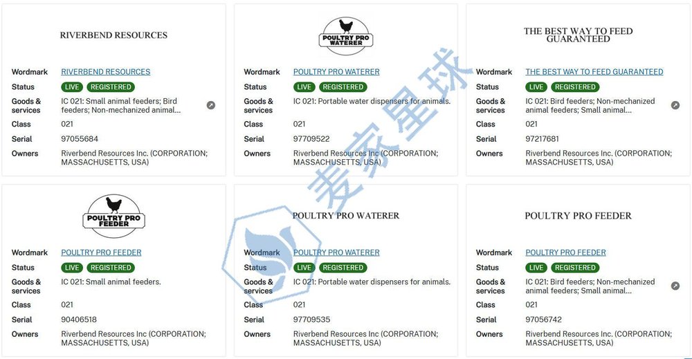 Poultry Feeder Trademarks