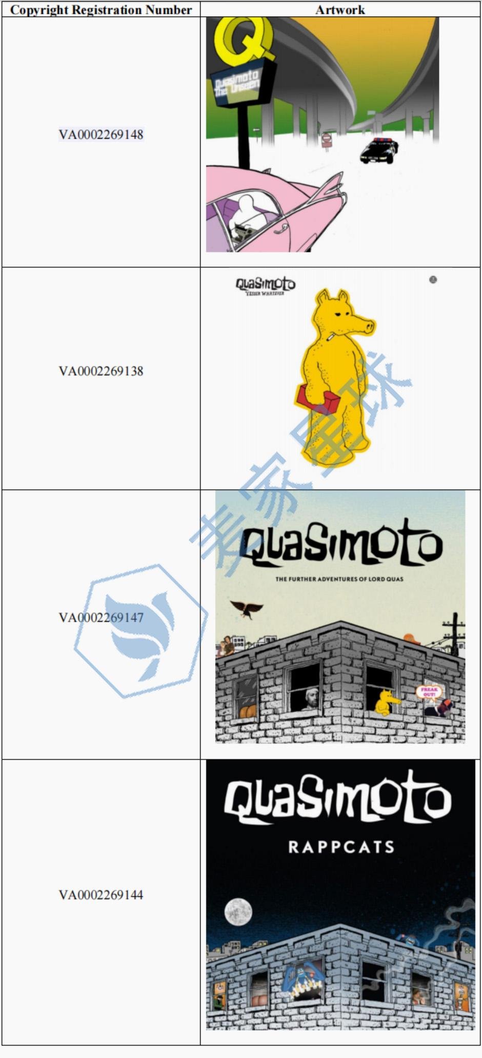 QUASIMOTO
