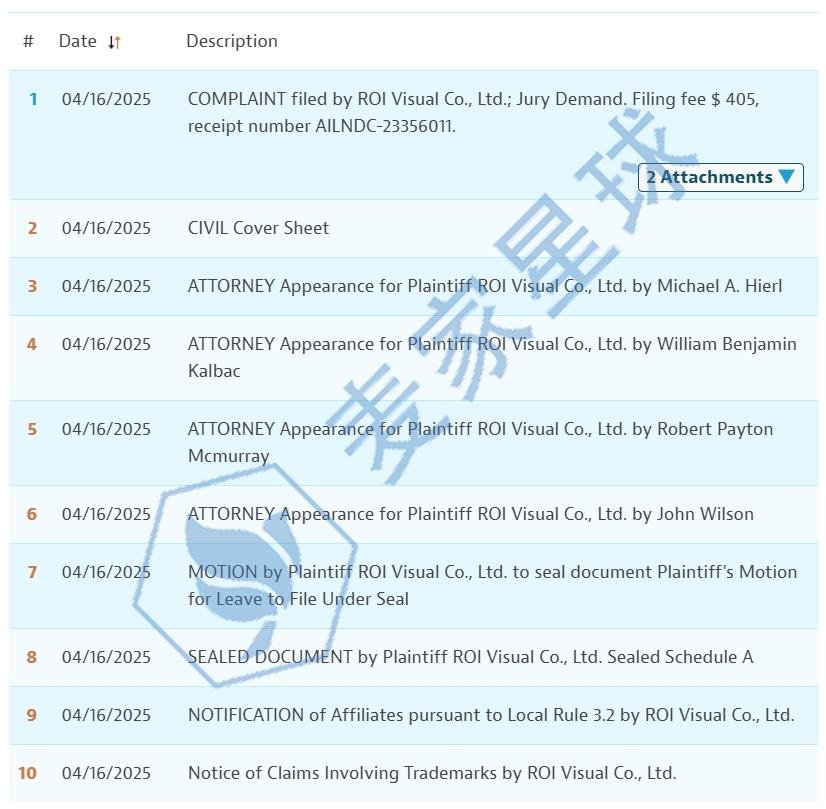 Robocar Poli trademarks 25-cv-04137