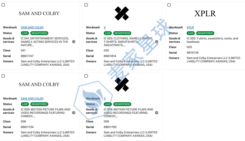 Sam and Colby Trademarks