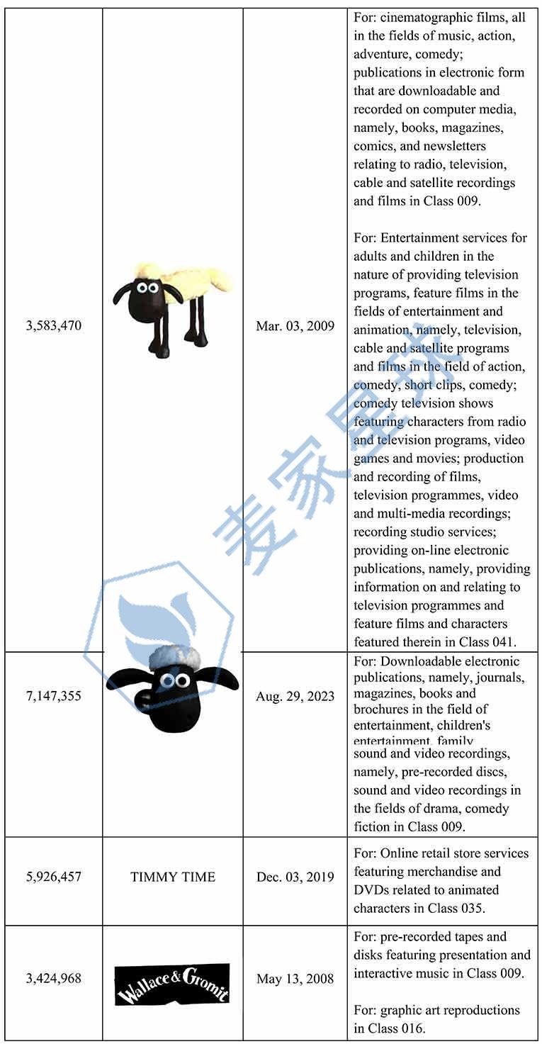 Shaun the Sheep_003