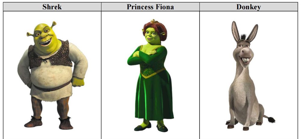 Shrek Trolls How to Train Your Dragon_cover