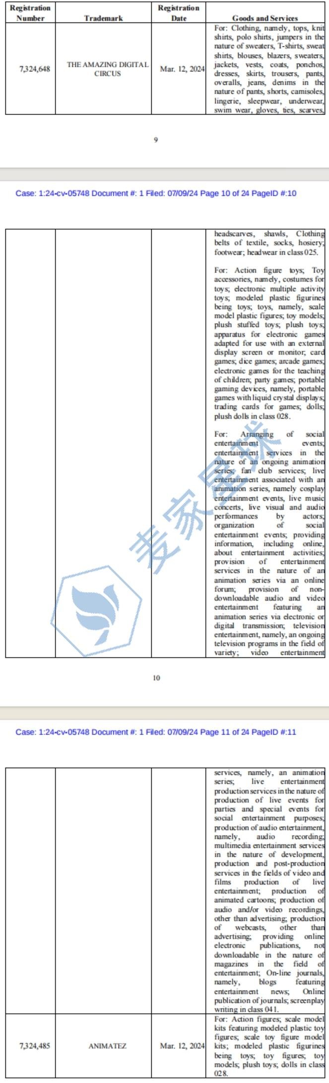 The Amazing Digital Circus IP trademark