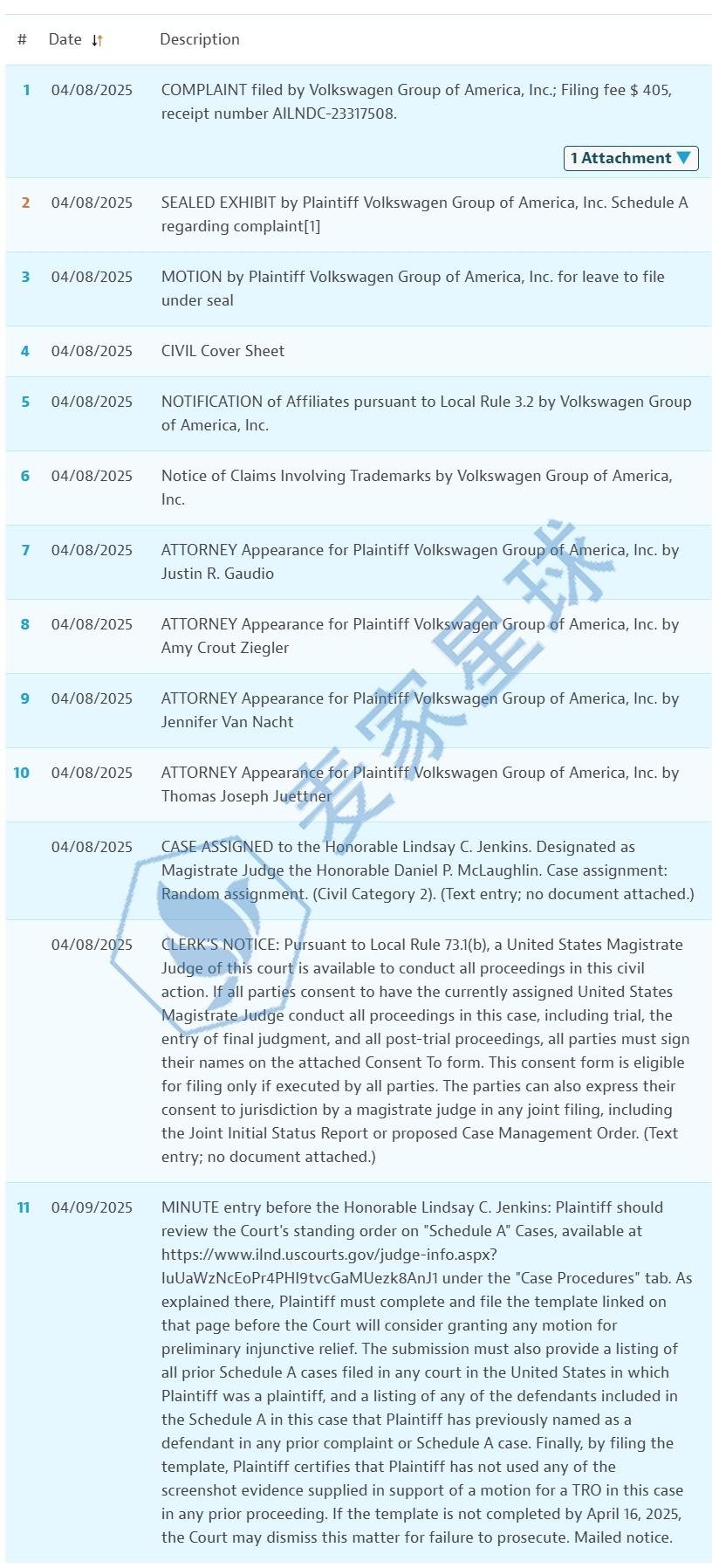 Volkswagen 2025-cv-03776 case status