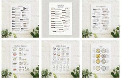 Yee San Loh Copyrigths