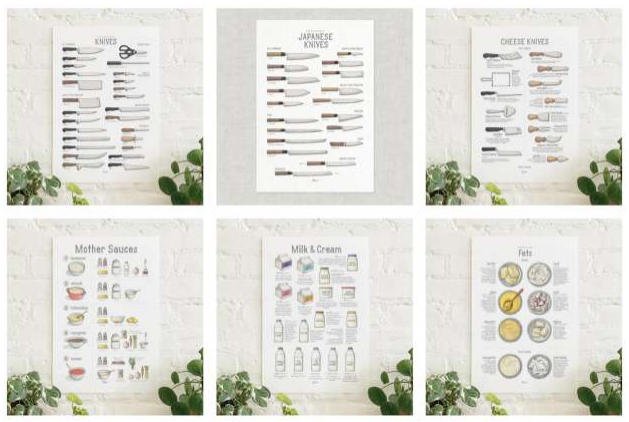 Yee San Loh Copyrigths