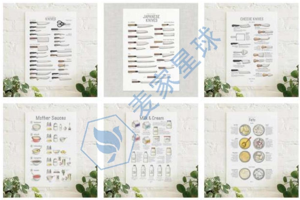 Yee San Loh Copyrigths s