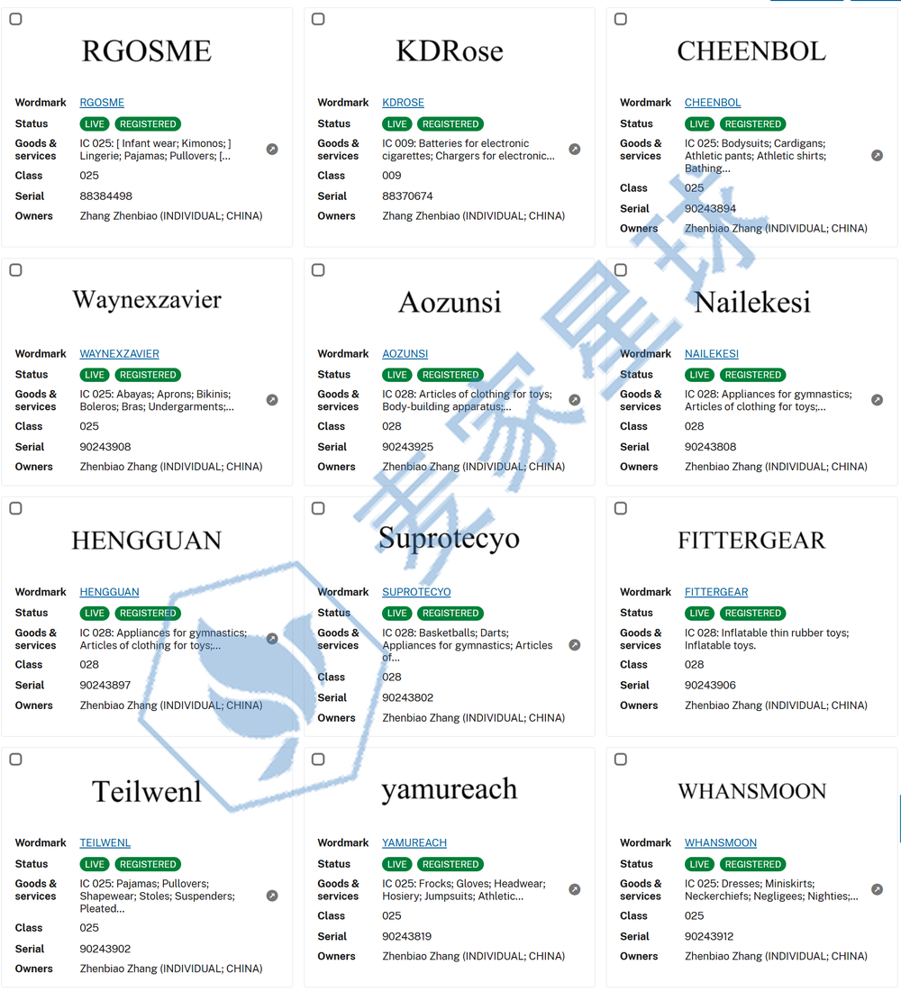Zhang Zhenbiao Trademarks