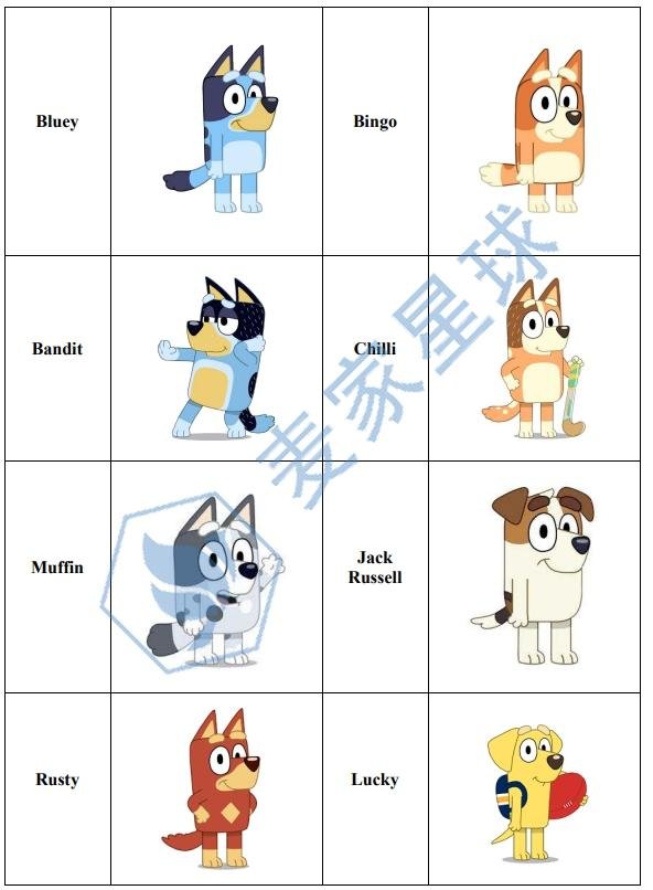 bluey copyright 1