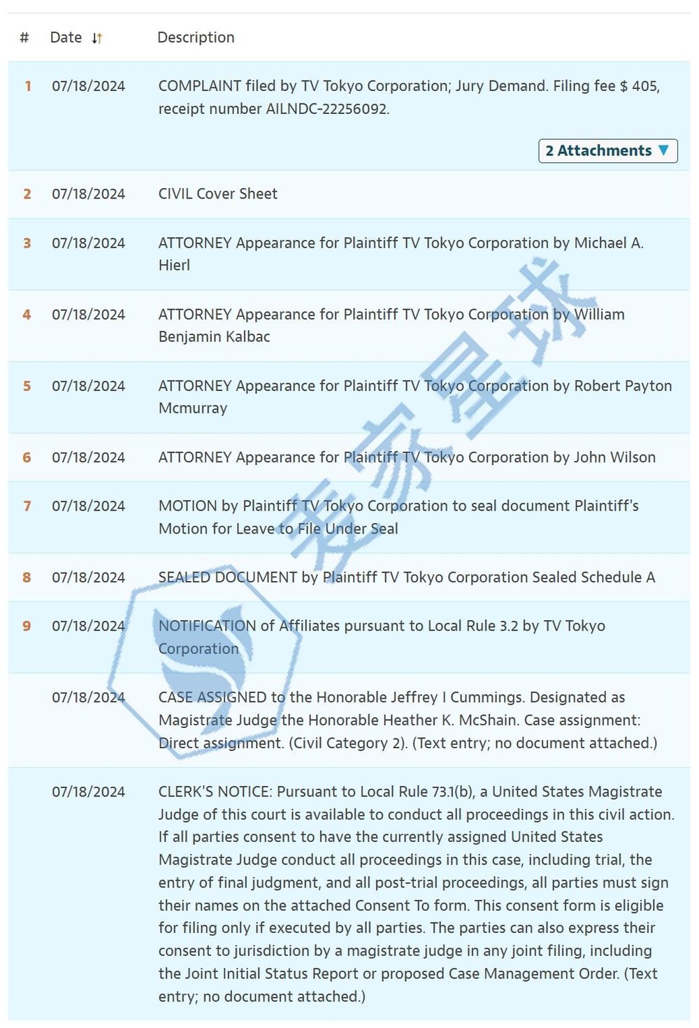 case 2024