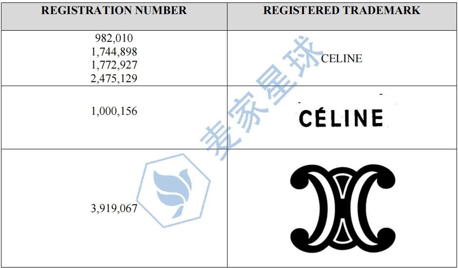 celine trademark 1