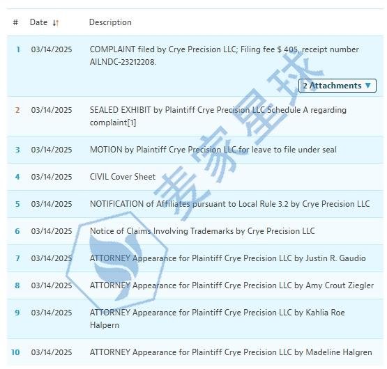 crye precision lawsuit 25-cv-02721