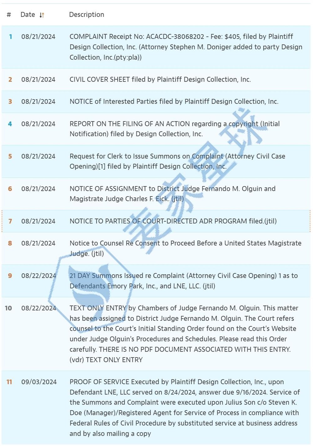 design collection copyrights litigation
